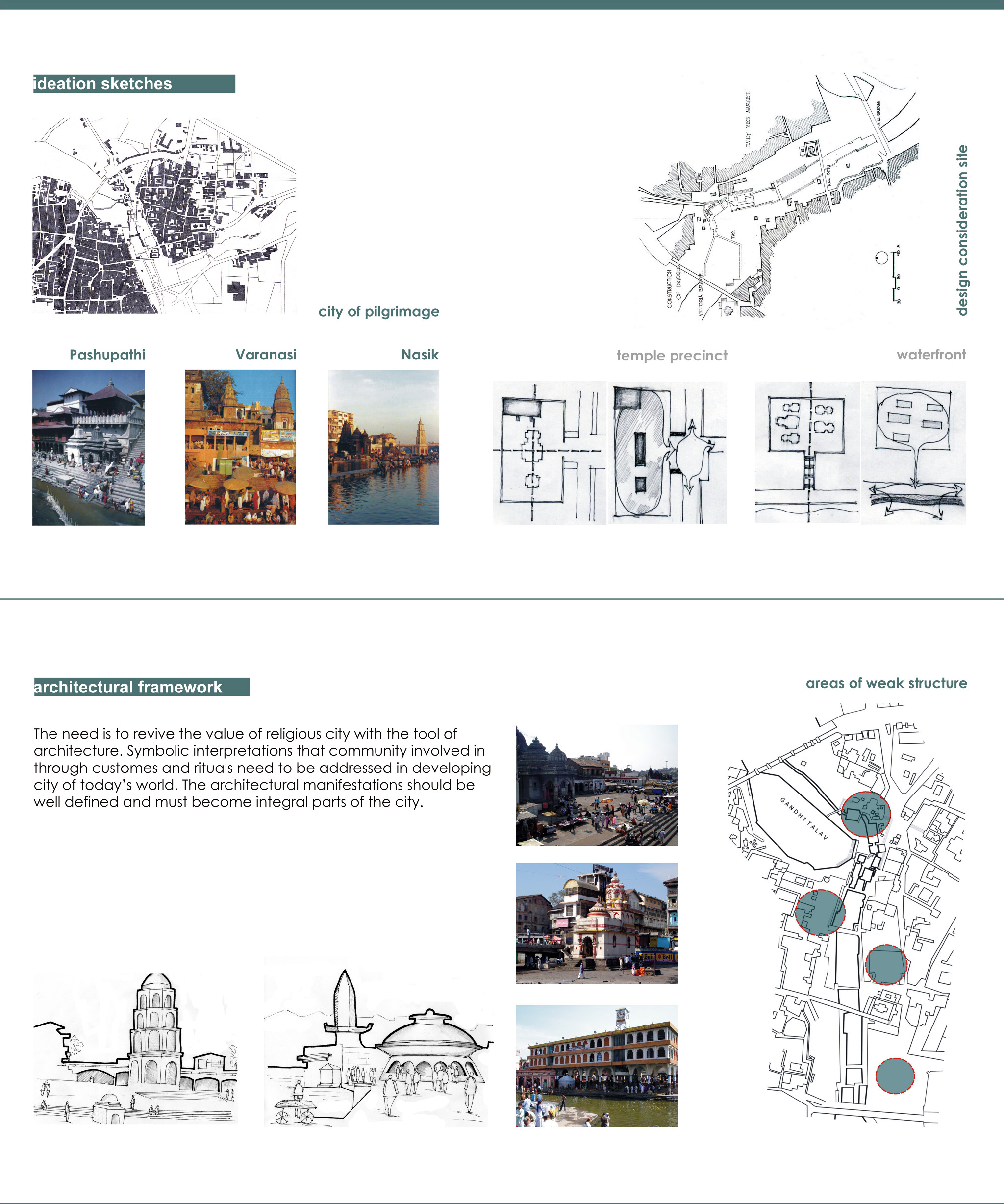 Spiritual architecture pdf image