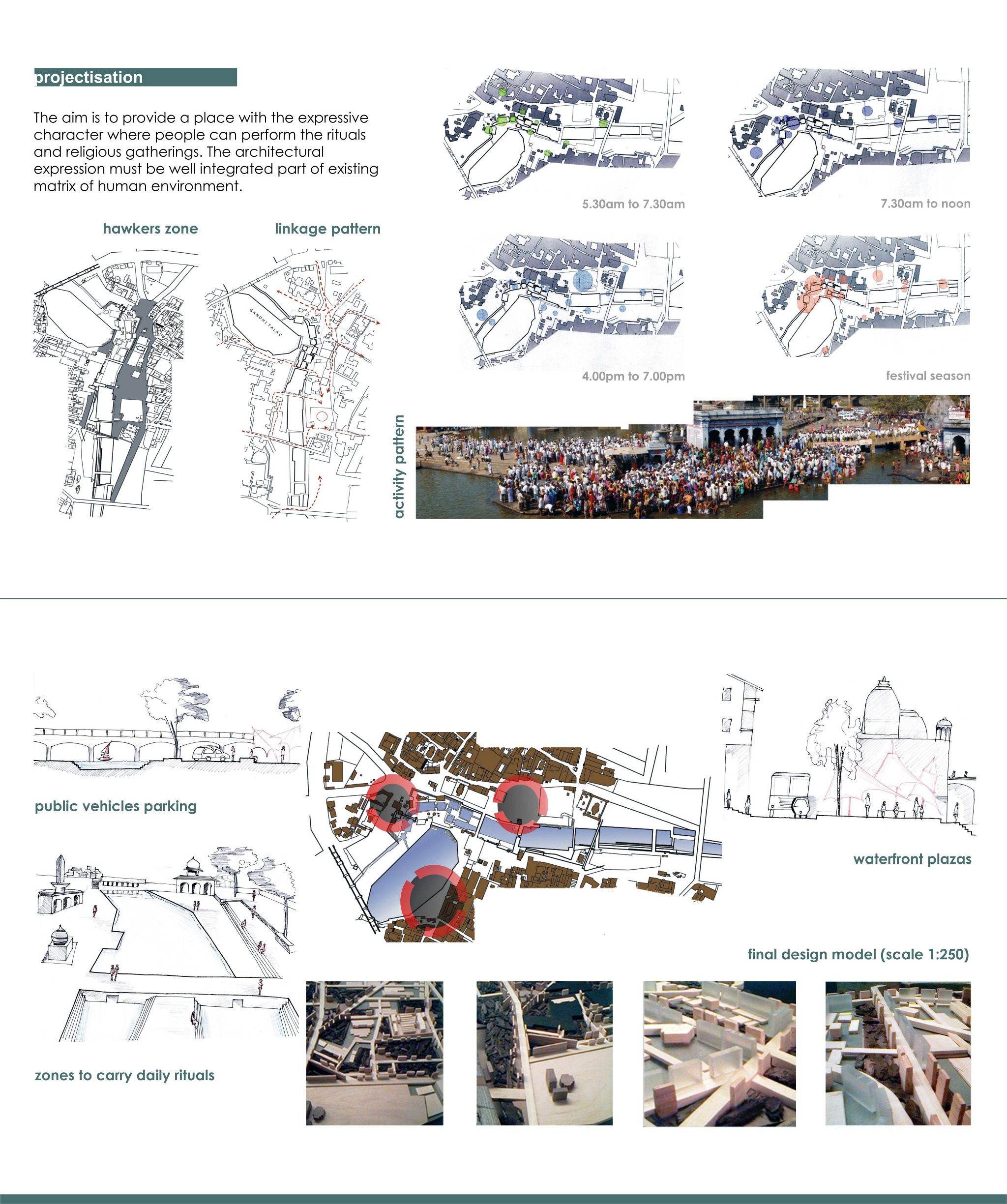 Architectural Thesis - Design Pilgrim