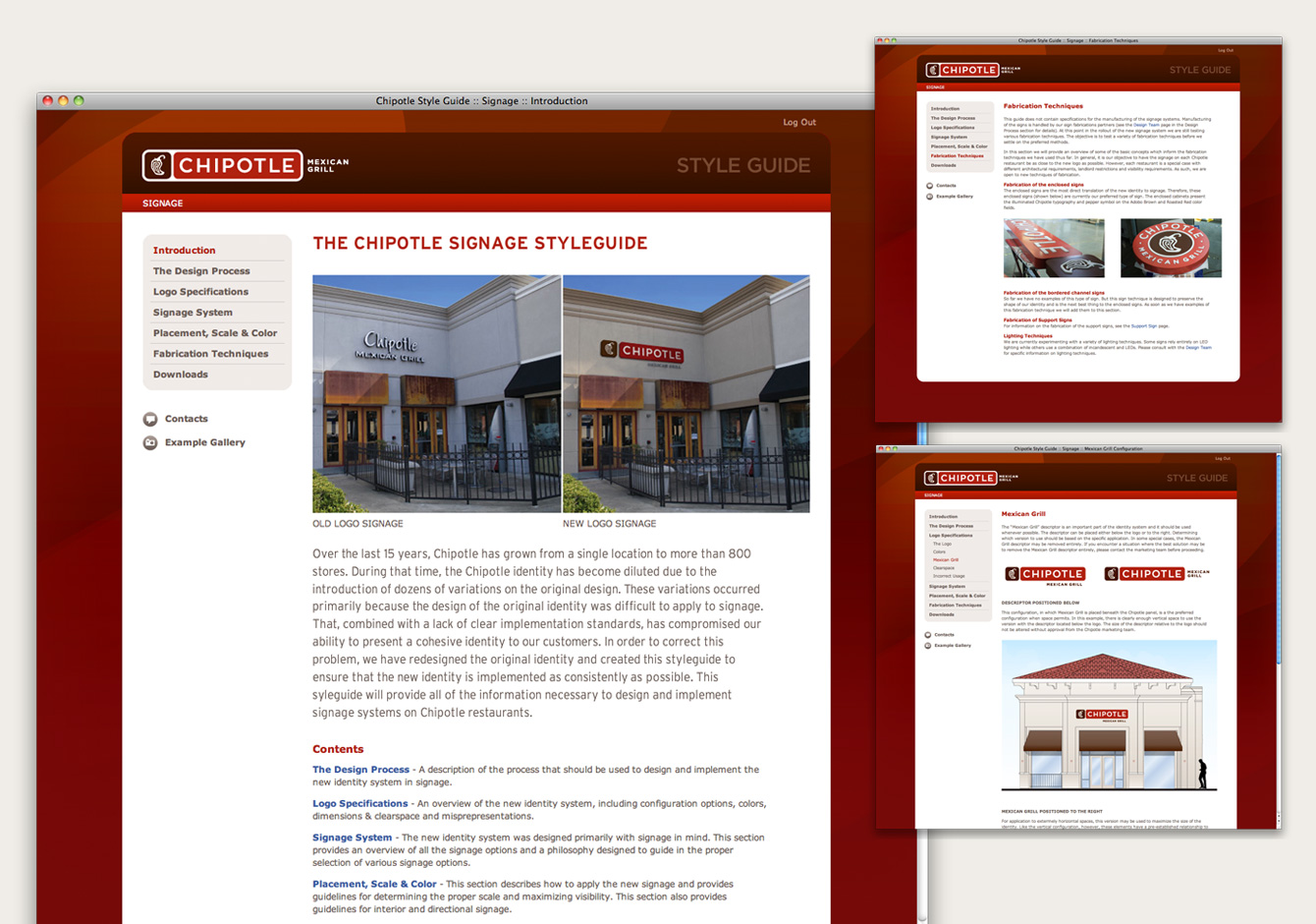 Chipotle Brand annatou