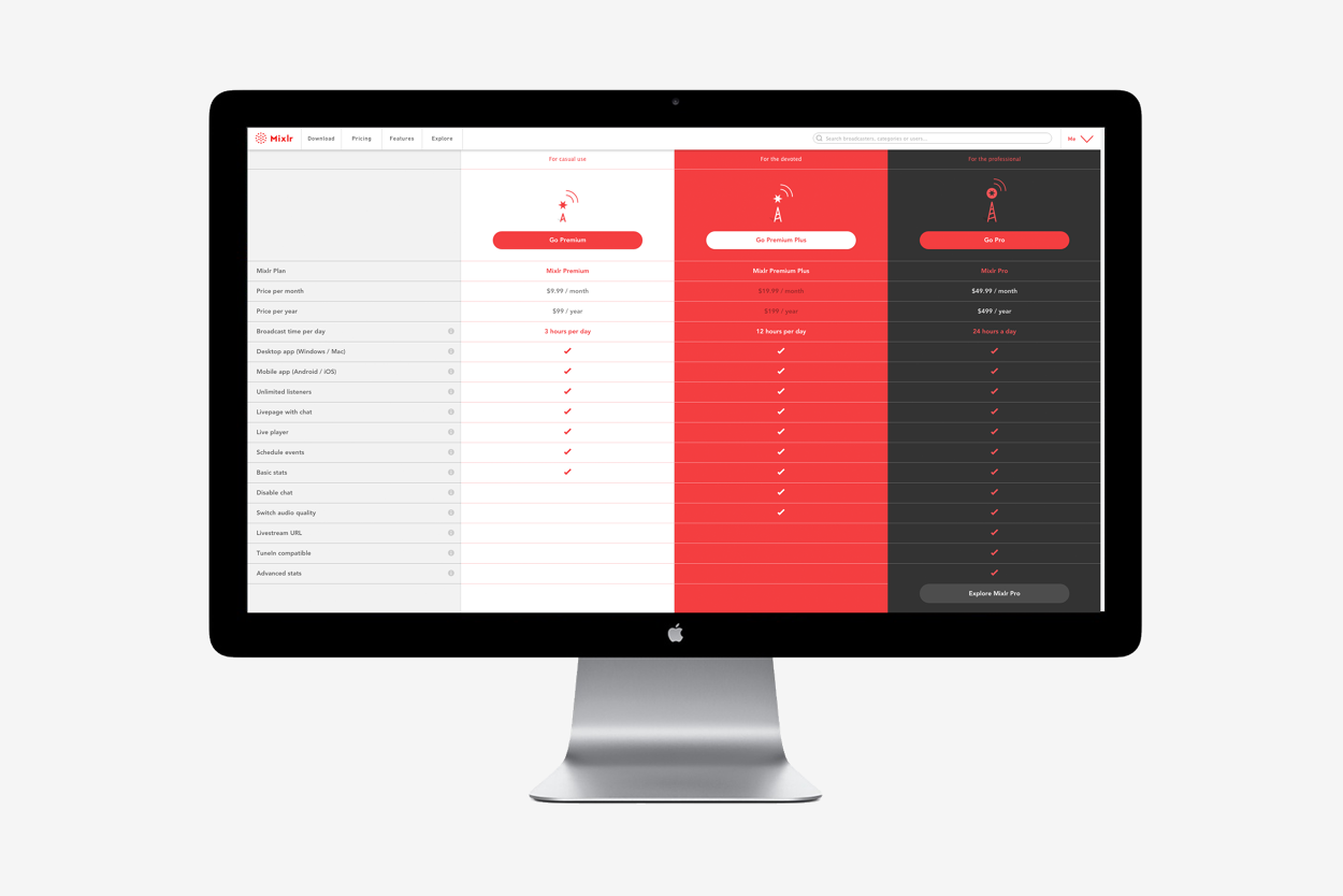Mixlr - An Overview - RZH