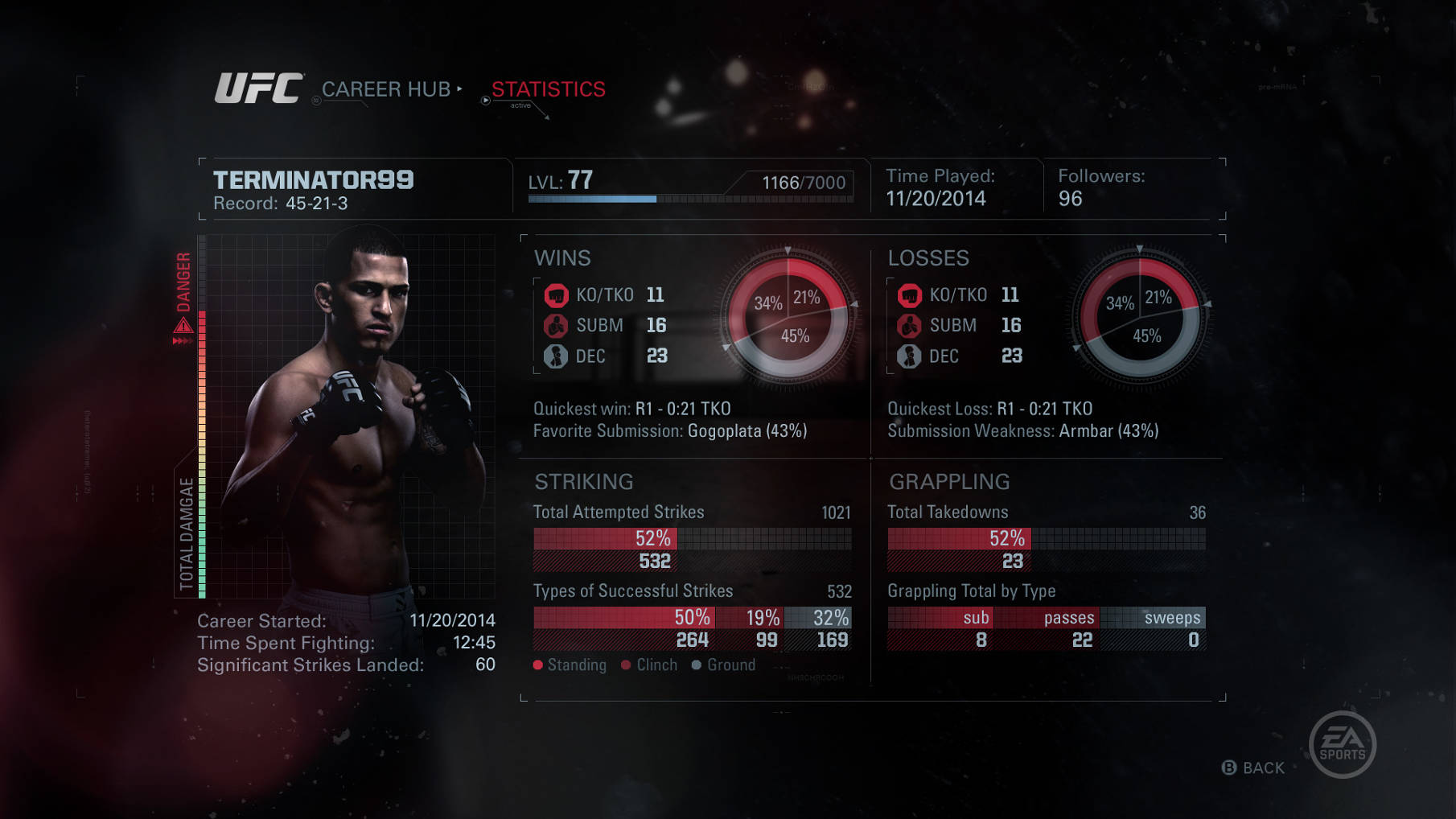 Ea Sports Ufc Stephen Wolynsky