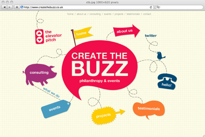 Create A Buzz _ How To Create A Buzz For Your Book – WDEFP