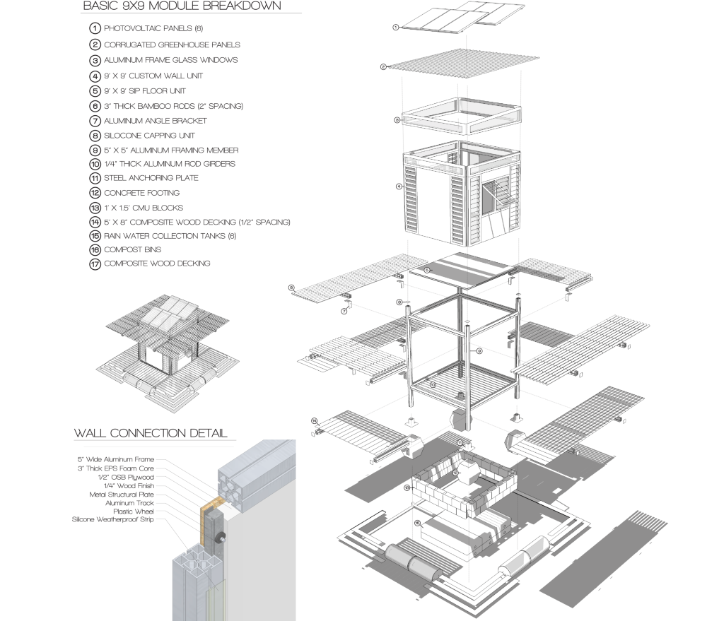 Modular building picture