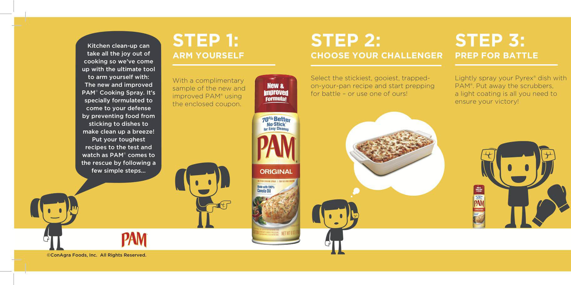 PAM Cooking Spray Portfolio