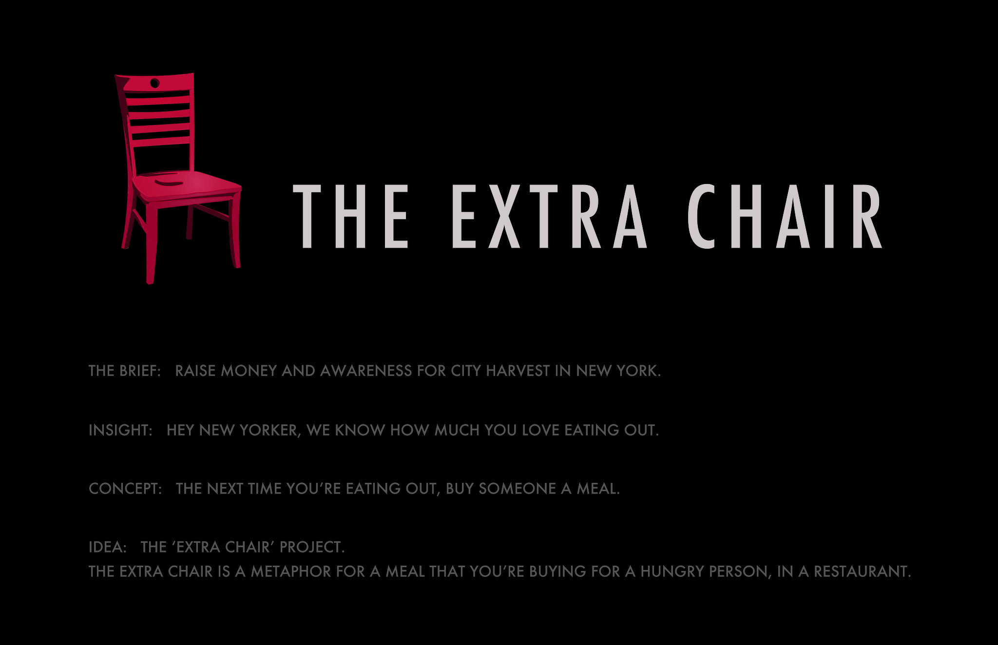 Extra Chair Project Integrated Avnichinoy
