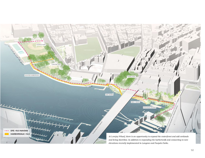 SLU: Coastal Resilience Solutions For Downtown Boston And North End ...