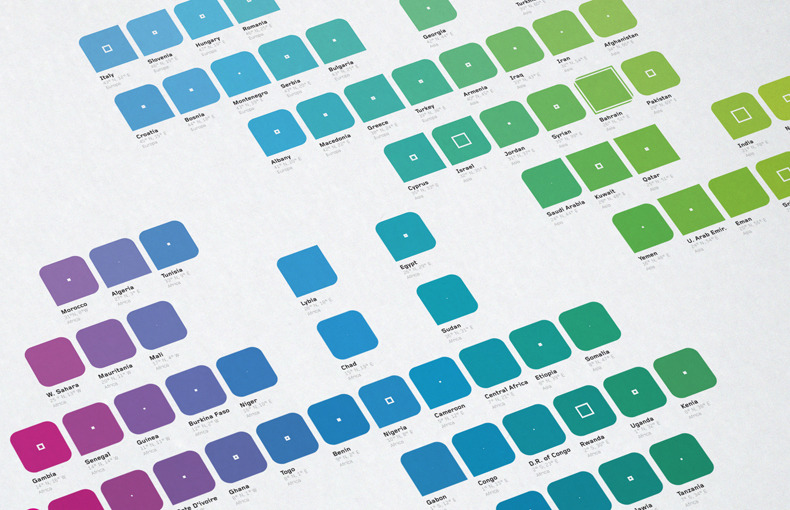 World Flag System Bureau Oberhaeuser Information & Interfacedesign