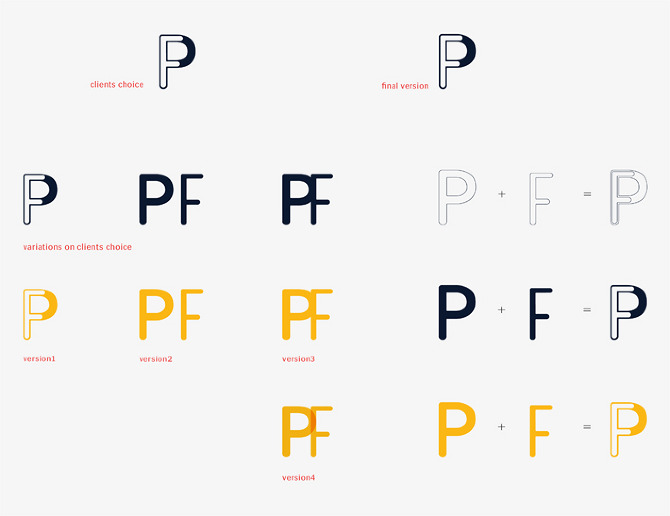 Petra Fillafer David Istvan Pfp aesthetic anime animepfp picsart animeaesthetic icon. petra fillafer david istvan