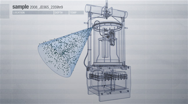 Environmental Sample Processor Sometimes