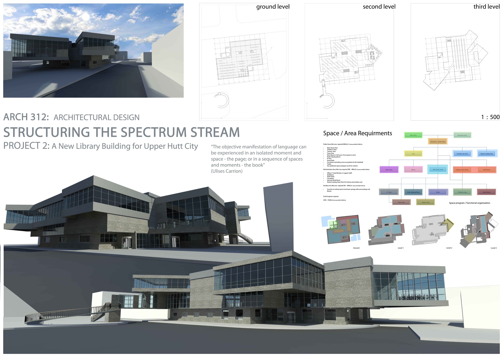 UPPER HUTT LIBRARY Daniel Jarvie