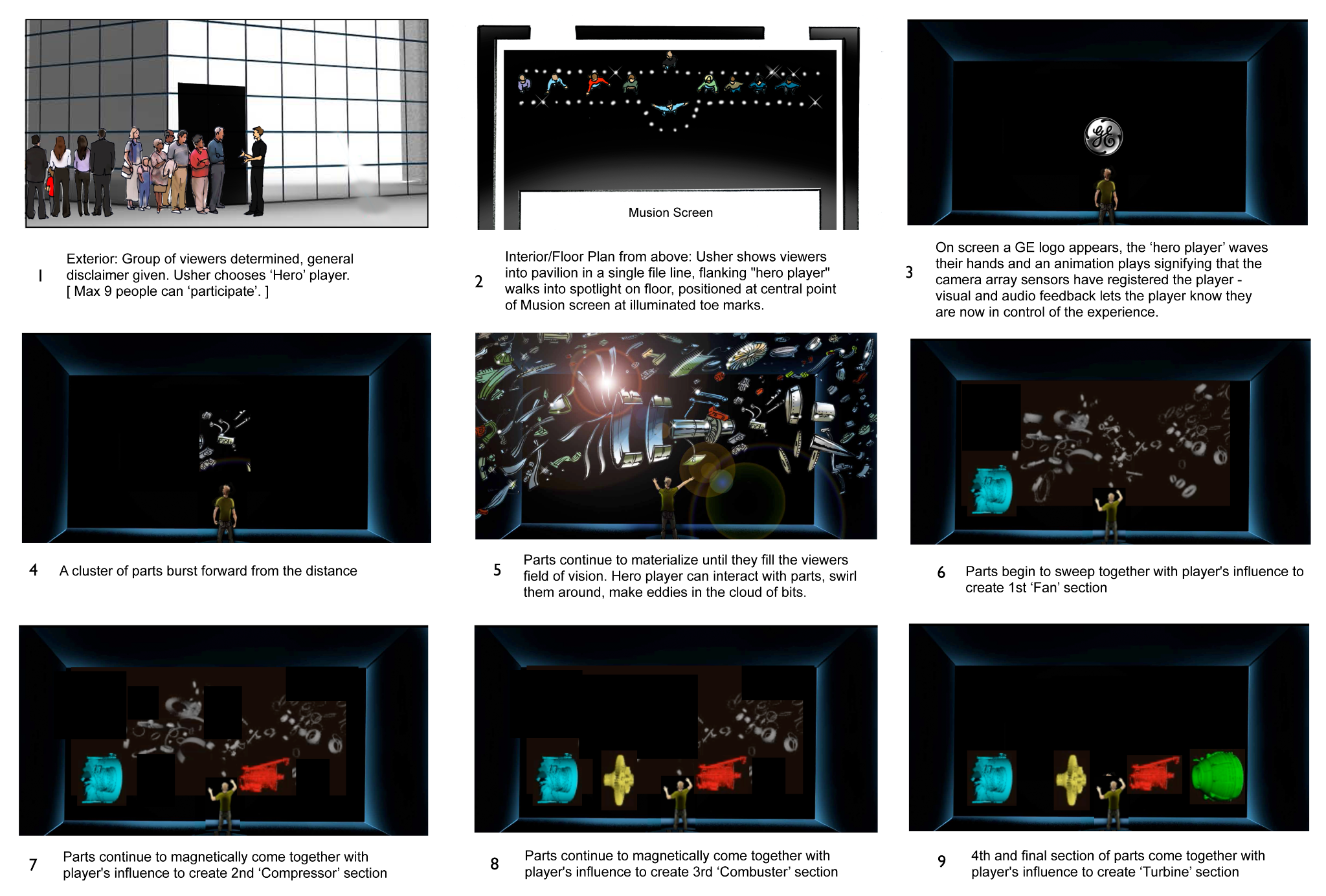 Ge Throttle Up Scott Ex Rodgers Latest happenings in scott wintersports. scott ex rodgers