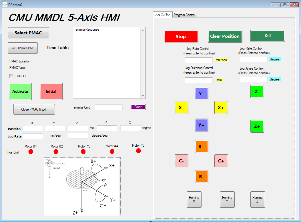 Human Machine Interface development - Bohan Hao