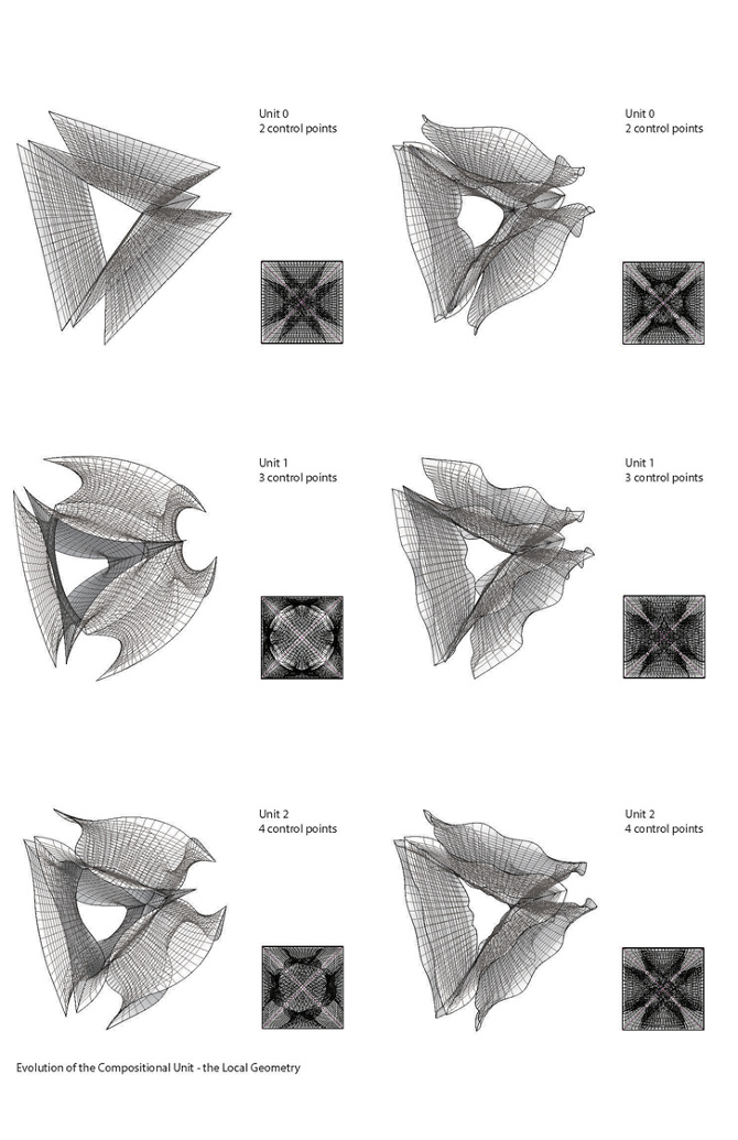 Parametric | Generitive Geometry - Xuanyi Nie