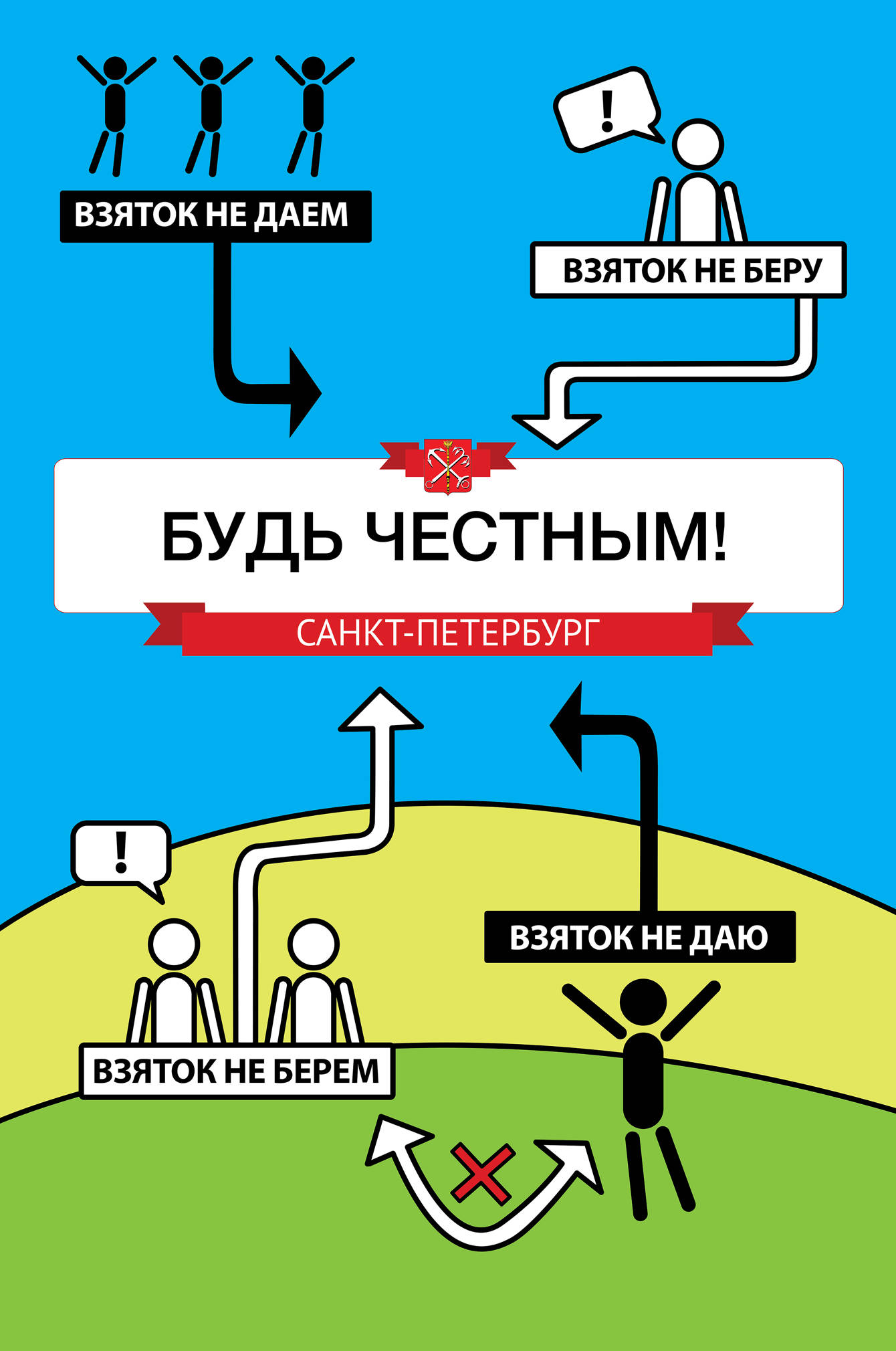 Антикоррупционные плакаты. Плакаты, посвященные общению в интернете ...