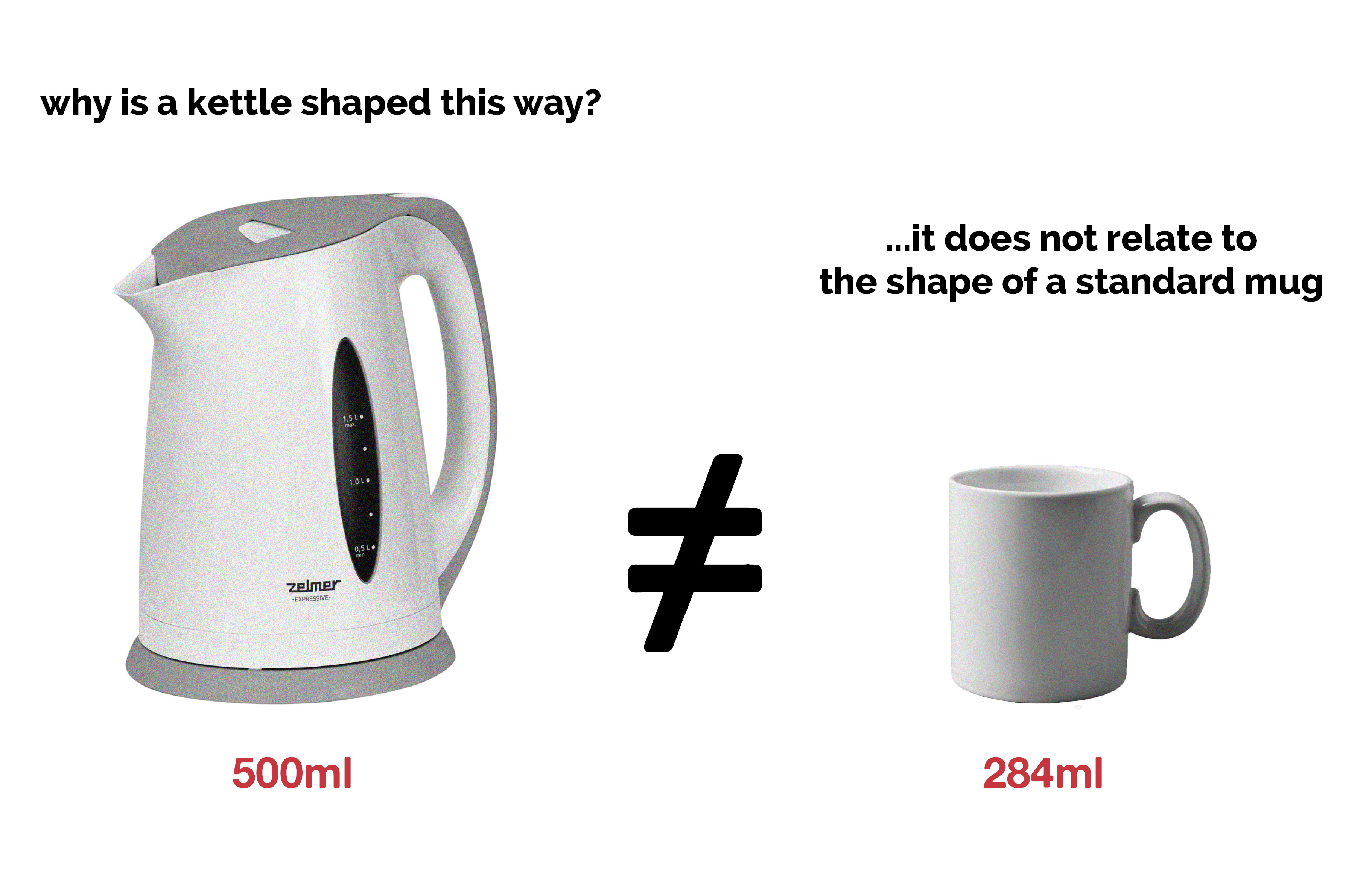 What Does Kettle Mean In Urdu at Hilda Christenson blog