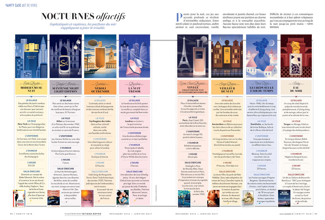 Vanity Fair France Tatiana Boyko