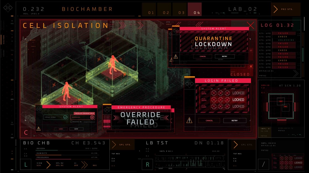 Exploring the Fascinating World of Futuristic User Interfaces in Movies ...