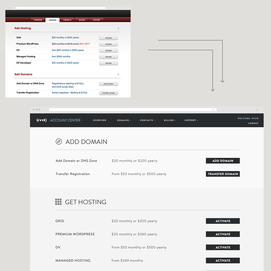 UI Design: Order Process - 900rpm.com