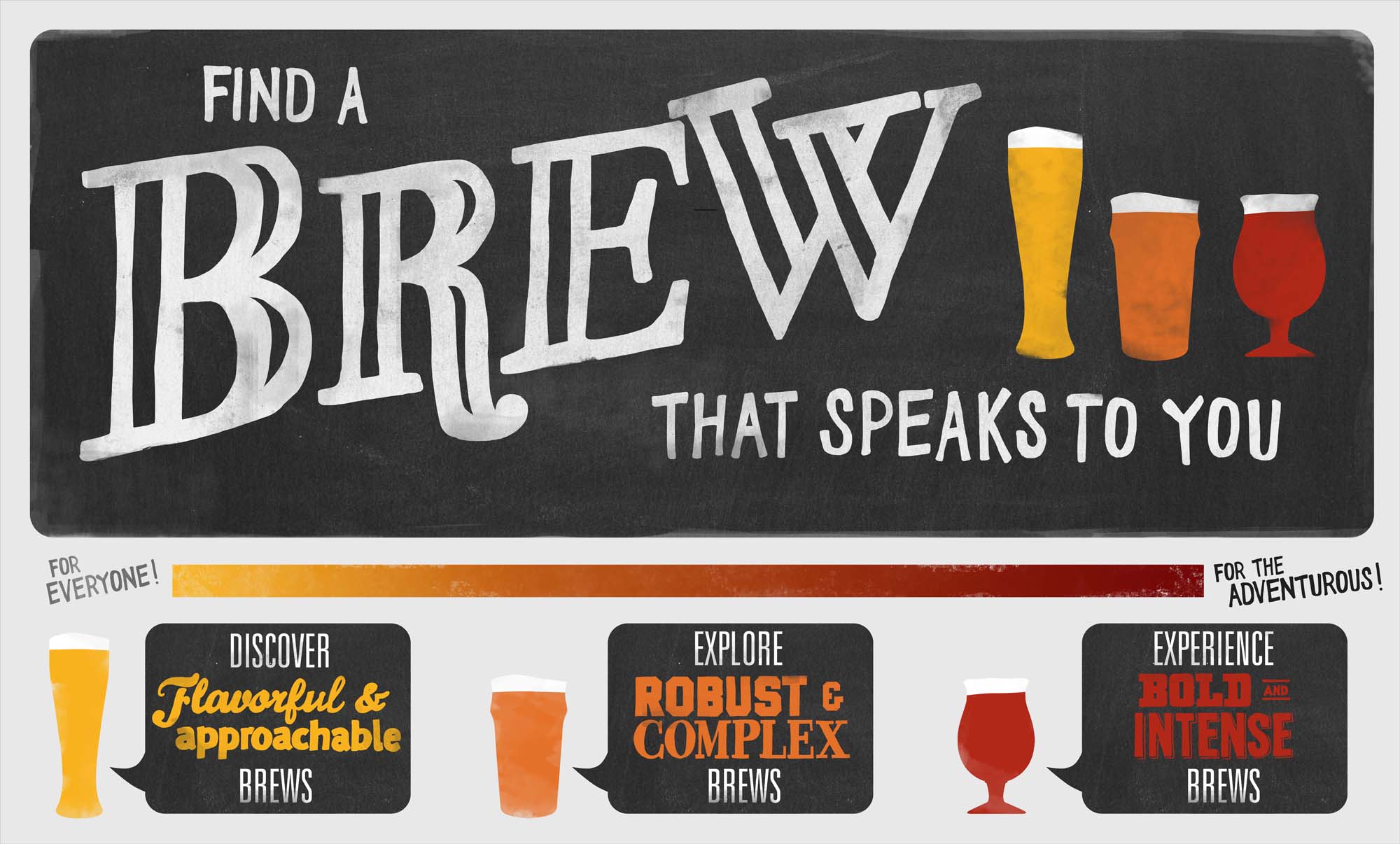 Craft Beer Navigation keg portfolio