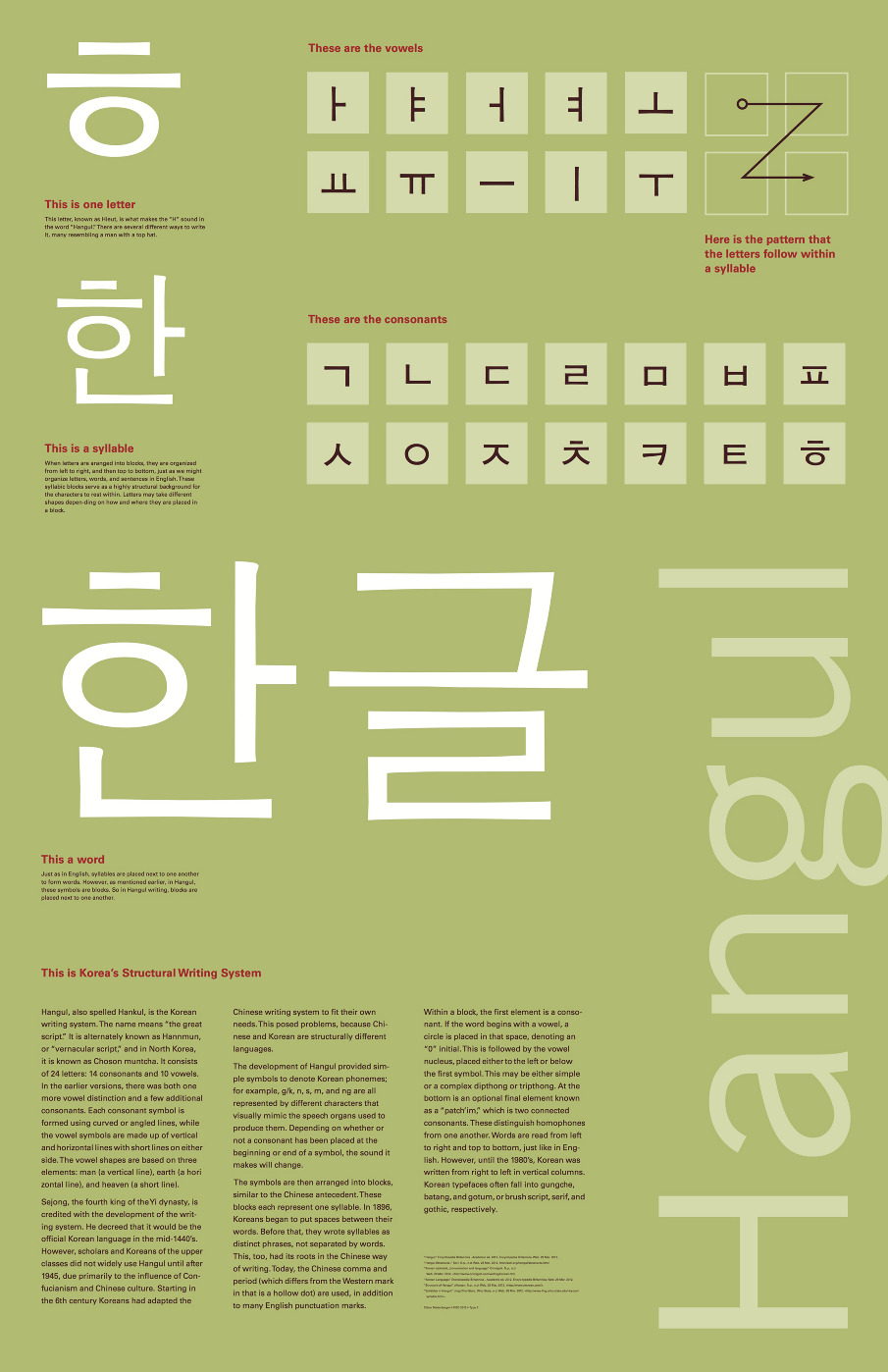 Korean essay writing practice image