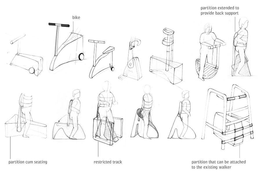 Scissor Gait Walker bhairavi singh