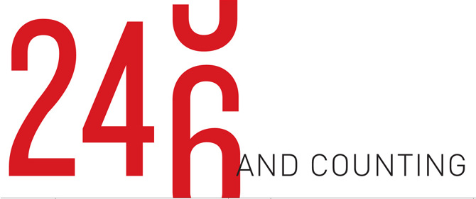 246 AND COUNTING - FAULDERS STUDIO