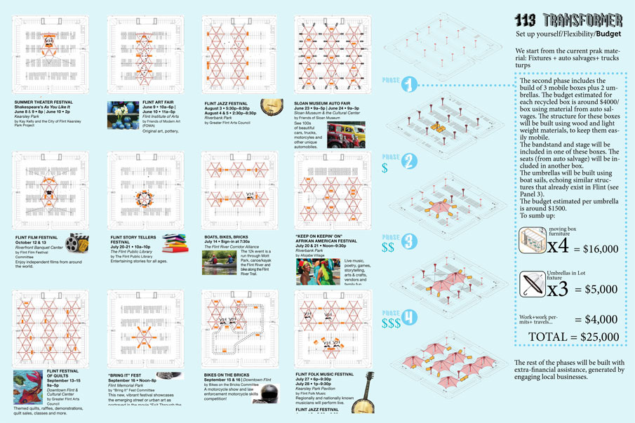 TRANSFORMER FLAT LOT, Flint (Michigan) rcabanillas