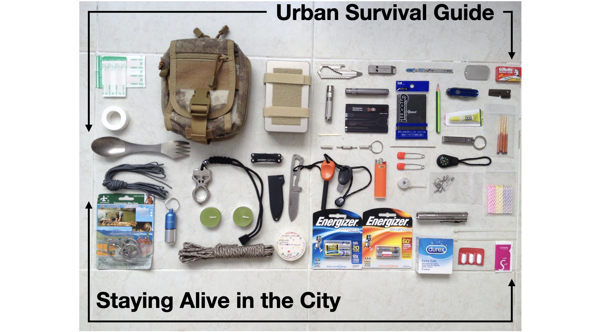 Urban Guide Urban Survival Guide - Studio Lukas Feireiss