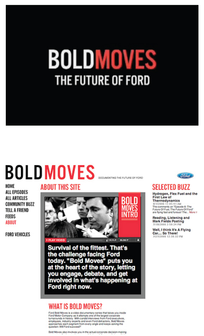Ford'S Bold Move: Is This The Next Automotive Revolution? - tkxmoxk