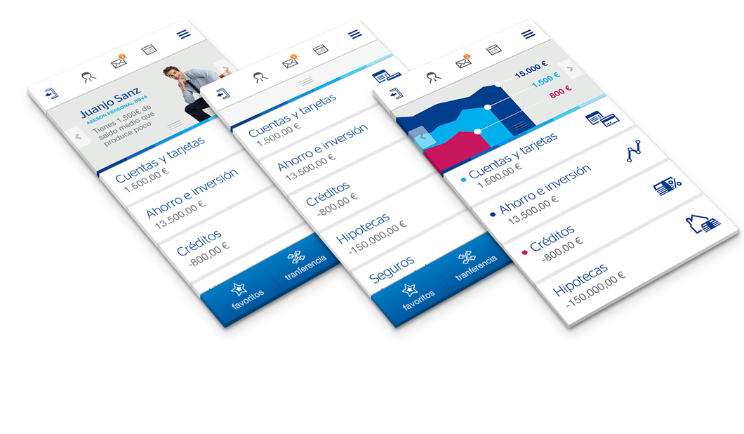 Raquel Machin Herrero Stockholm