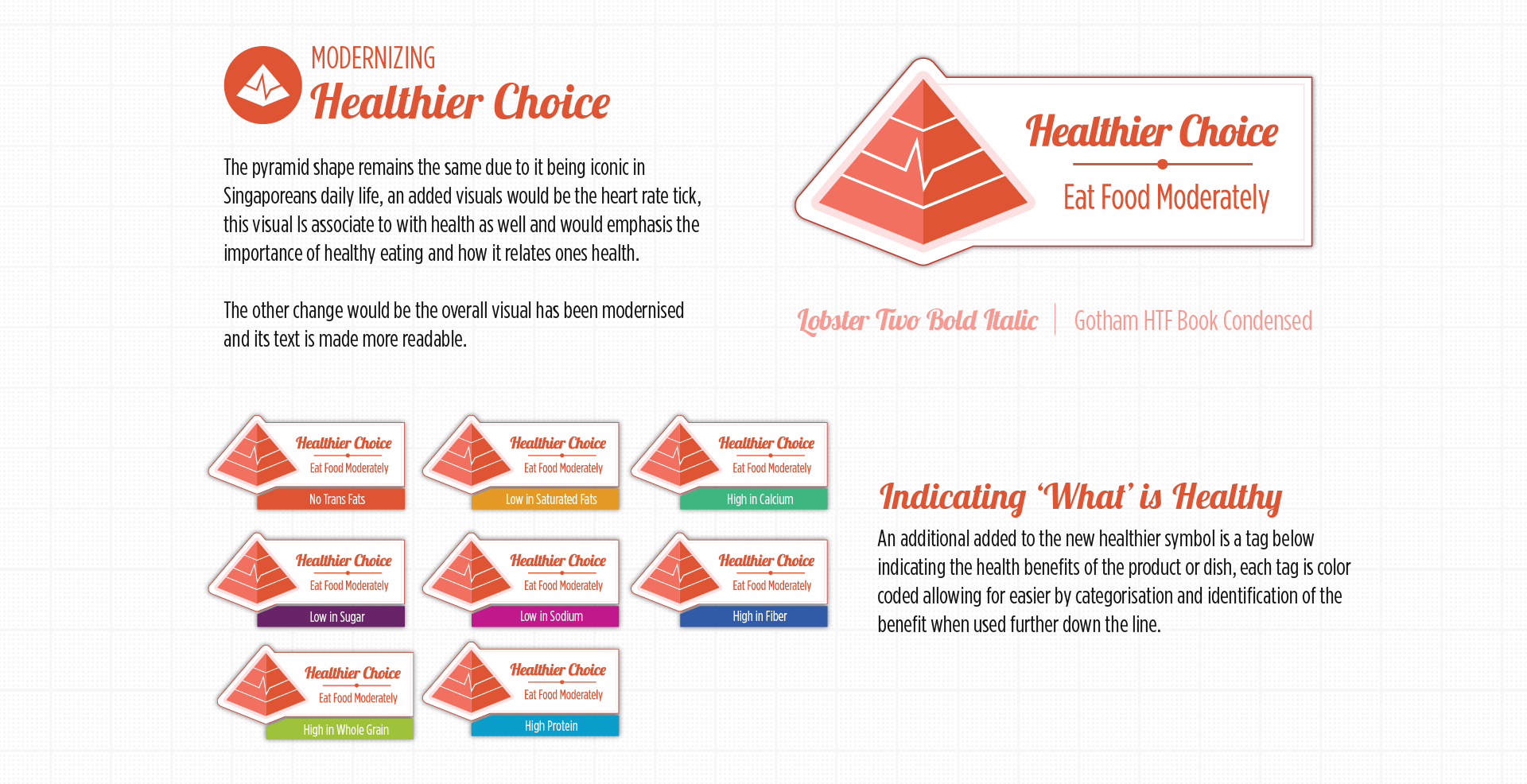 Healthier Choice Symbol Rebrand BrianKzy