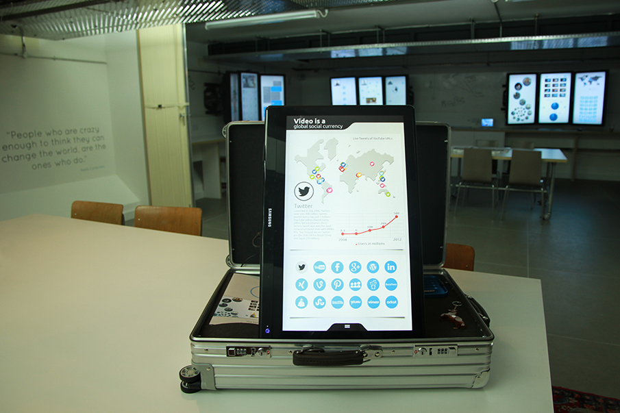 Lab in a Box Davo de Juan