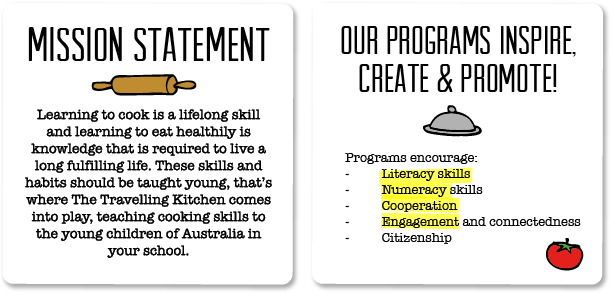 About The Travelling Kitchen