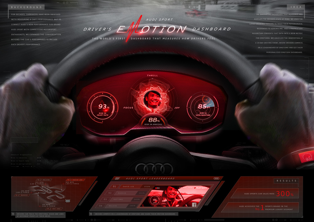 Driver