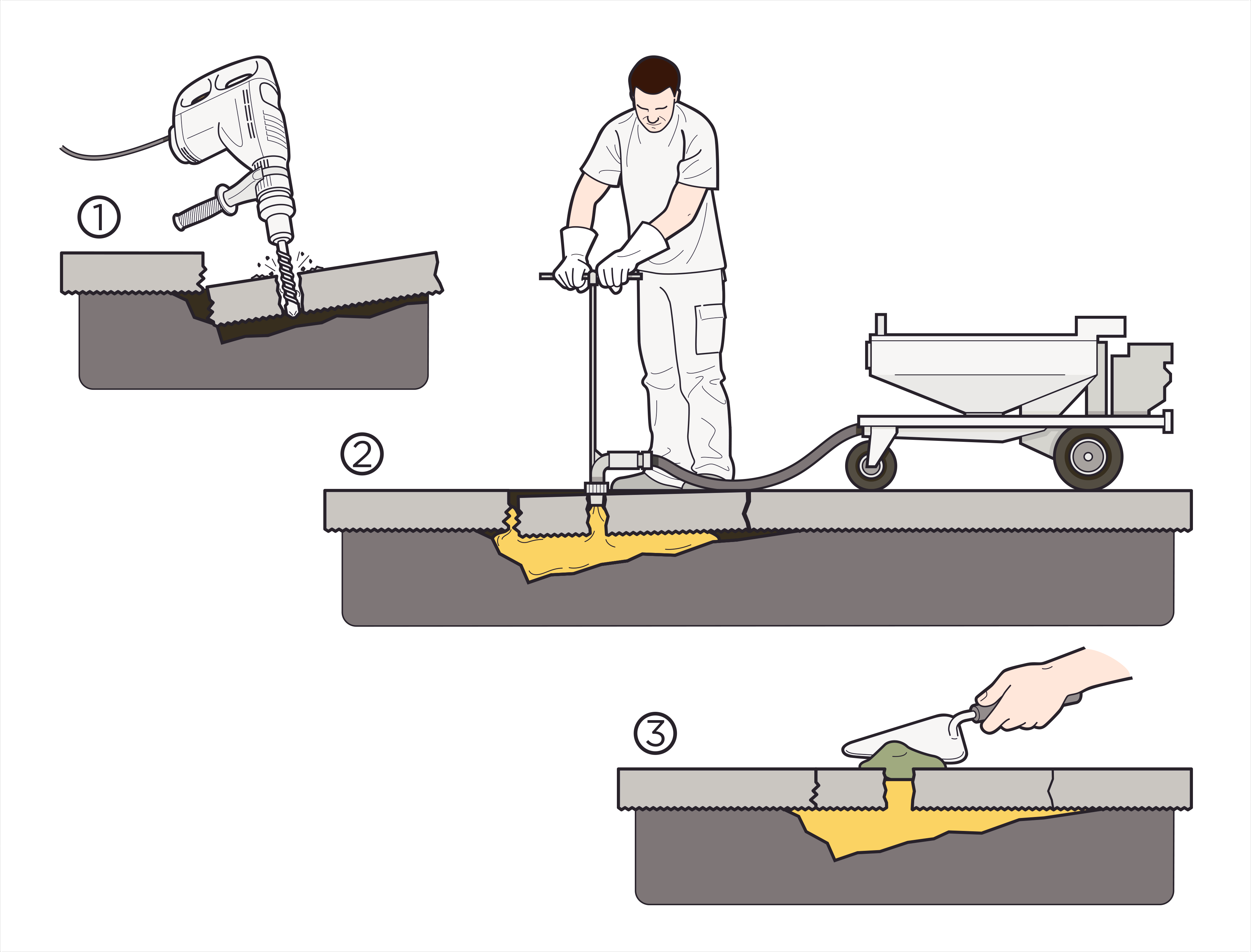 Slab Jacking. Popular Mechanics Mercè Iglesias Majó