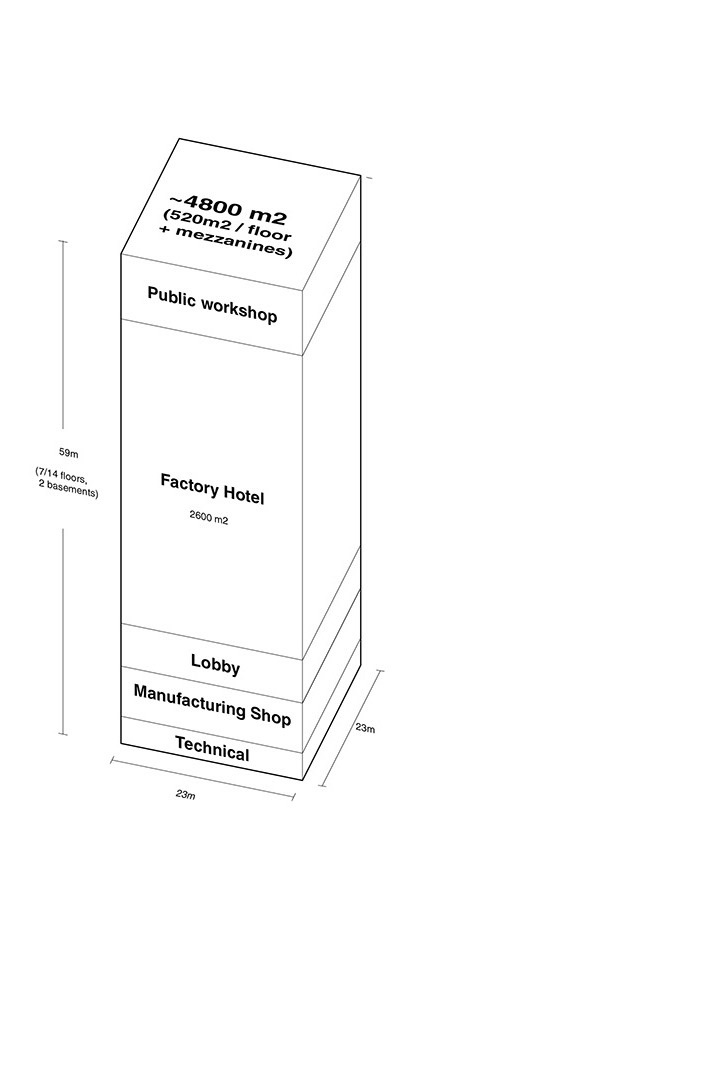 Corner Factory Simon Nilsson