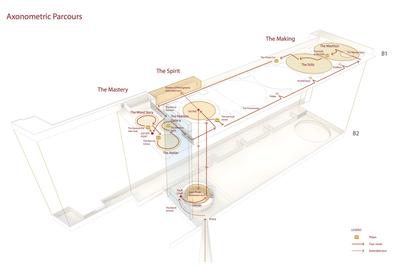 The Whisky Experience - Ruiting Zhang