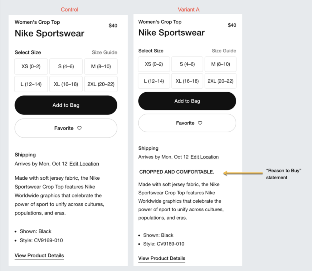 Copy Testing - Sara Fantl