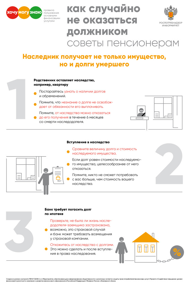 Ооо бинкор отзывы условия получения кредита пенсионерам