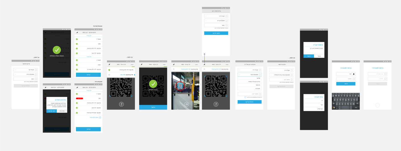 Vehicle scanner app Noa Fisher