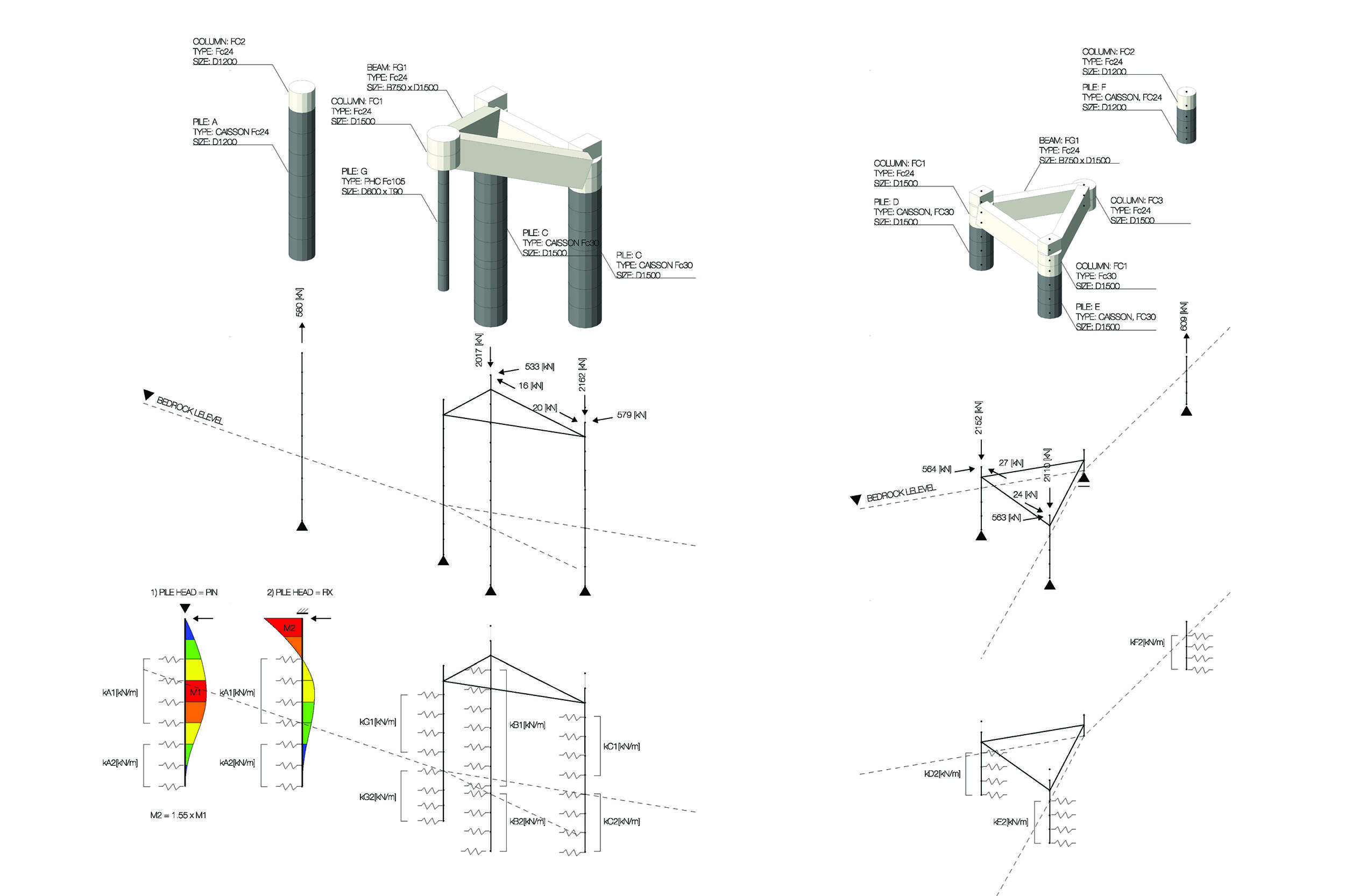 KOTOHIRA BRIDGE - CHIKARA INAMURA