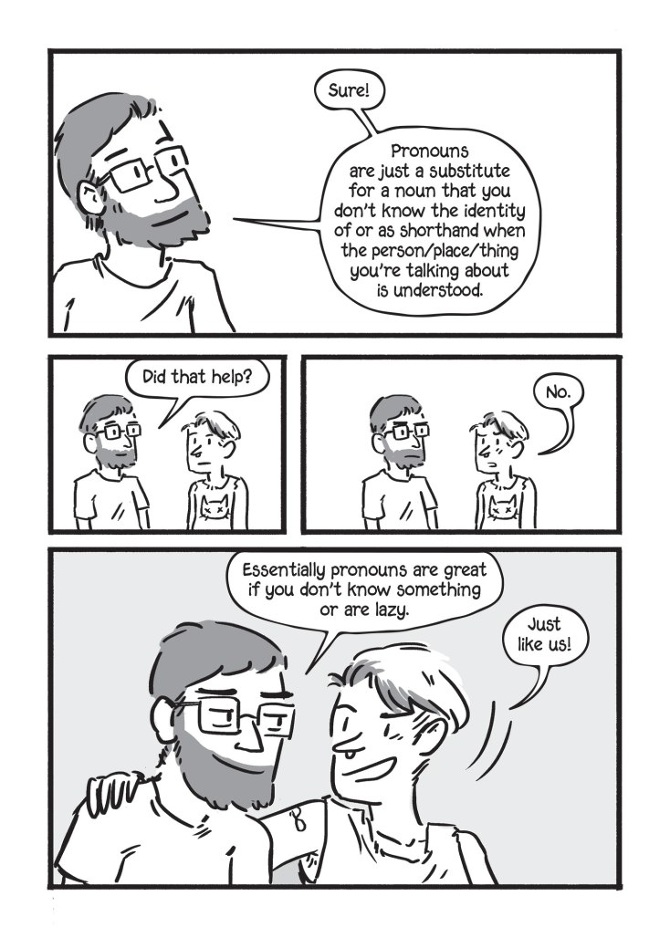 A Quick And Easy Guide To They Them Pronouns Archie Bongiovanni A Quick And Easy Guide To They Them Pronouns Archie Bongiovanni