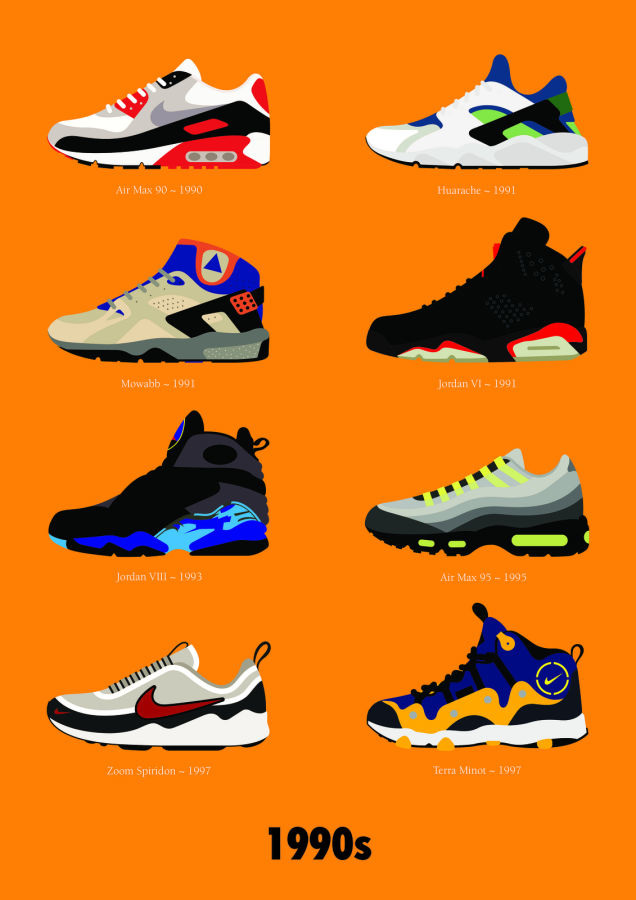 {keywor d} poster scarpe nike