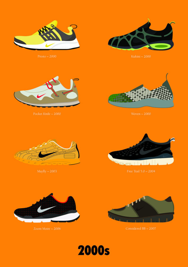 nike anni 2000