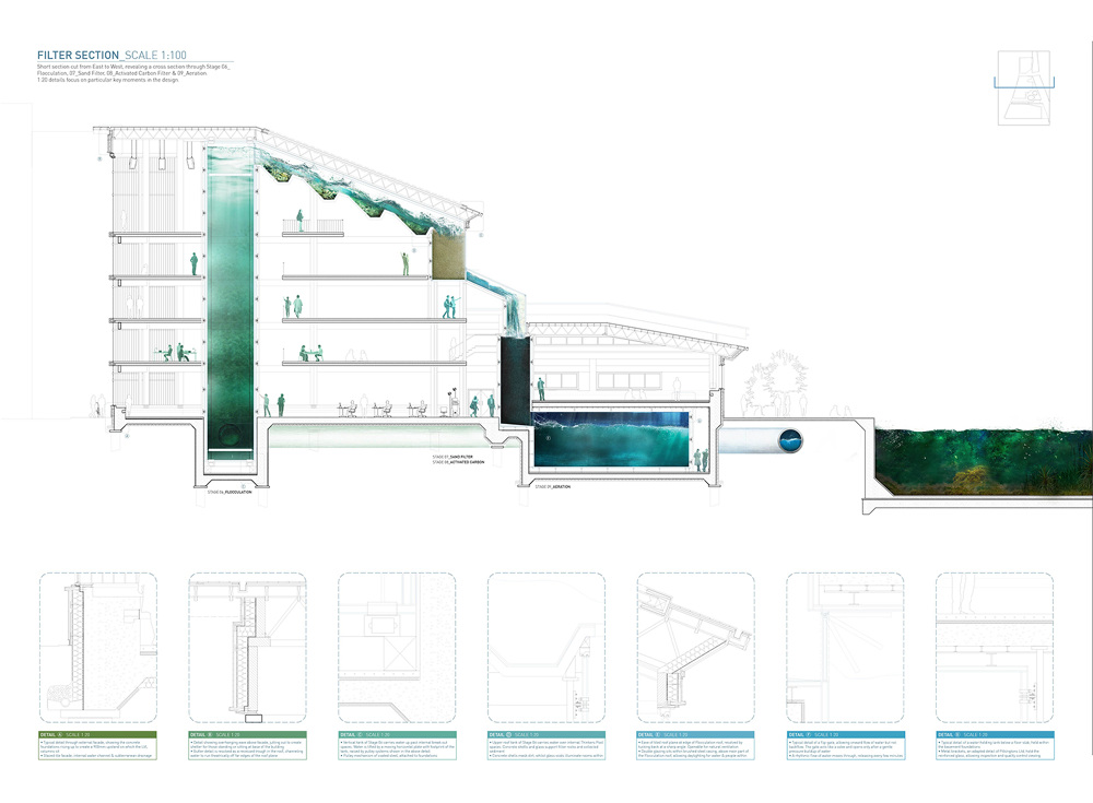 architectural drawings abigailportus