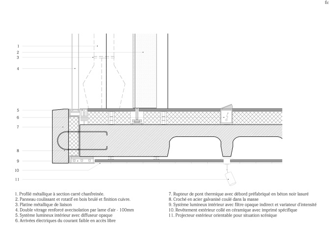 Vertical Knowledge Nicolas Guichard