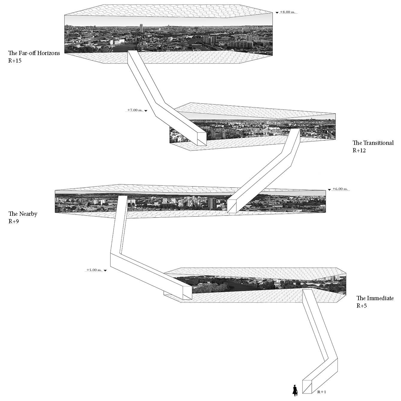 Vertical Knowledge Nicolas Guichard