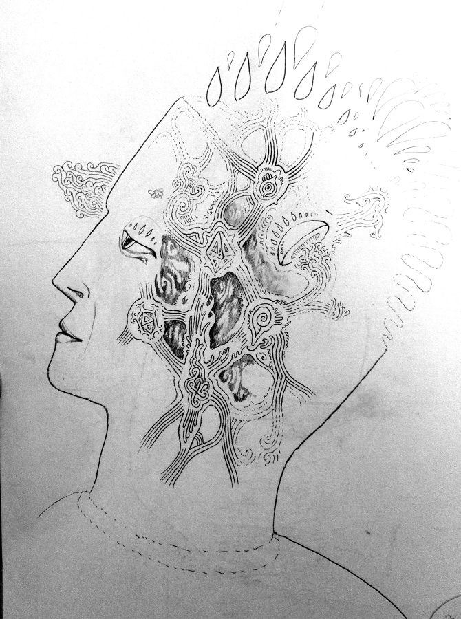 Thought Forms