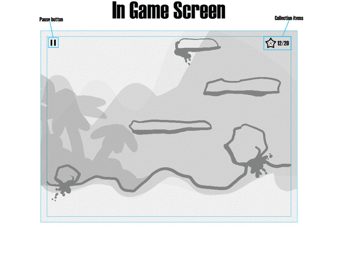 UI Wireframe_02 - UI/UX Design Process of EA Interconnected Project