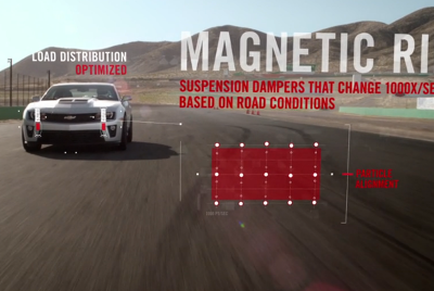 Driving Dynamics - Joel Lugar